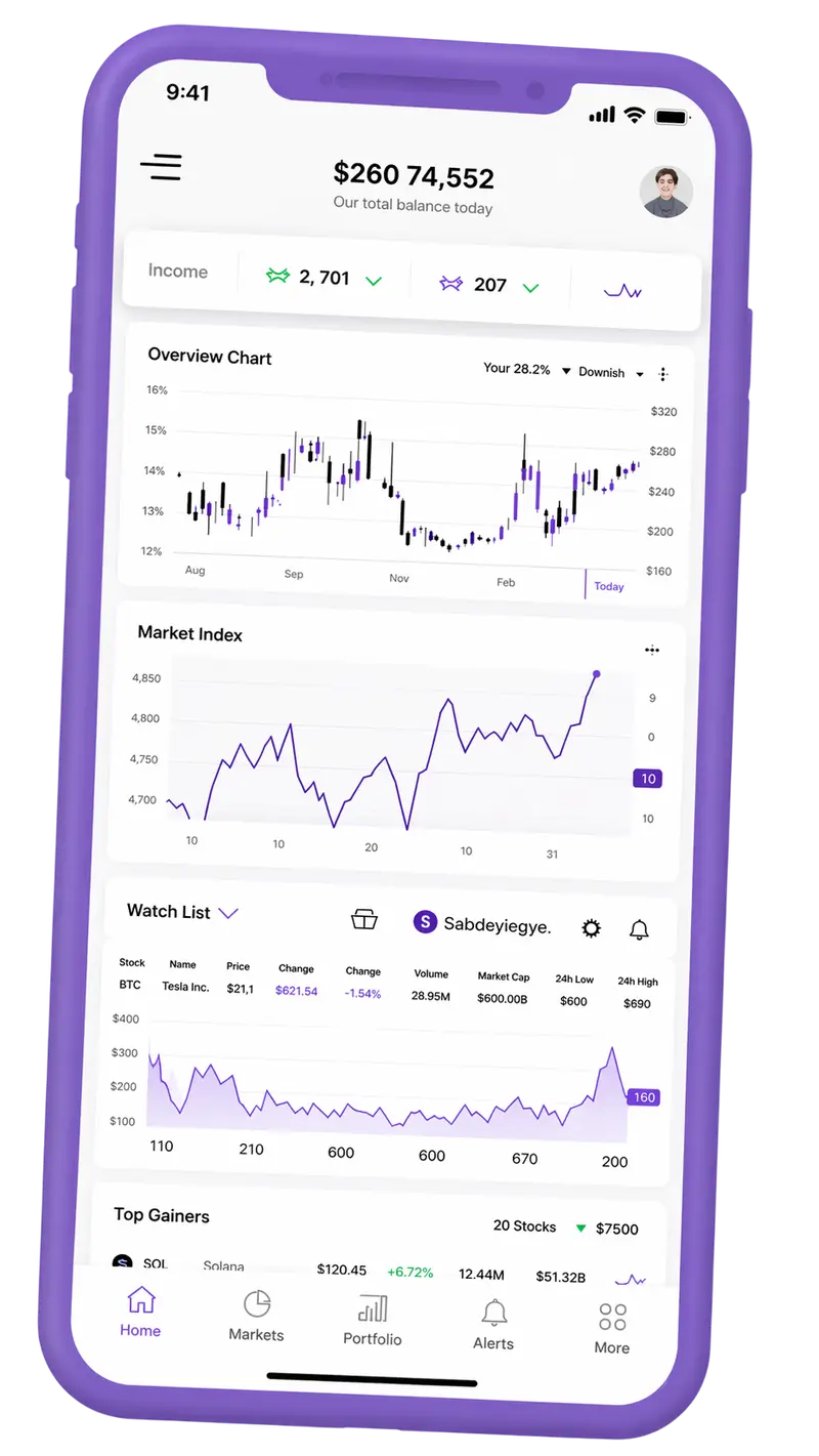 Mobile application to manage your investments
